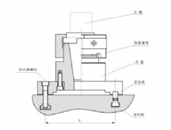 FLAT ROTATING DISK